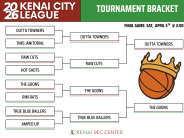 kcl season finals championship bracket 