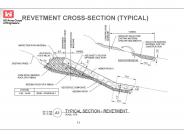 Bluff Section